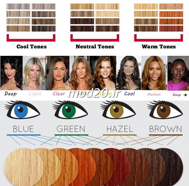 چگونه رنگ موي مناسب براي پوست و رنگ چشم خودرا انتخاب كنيم